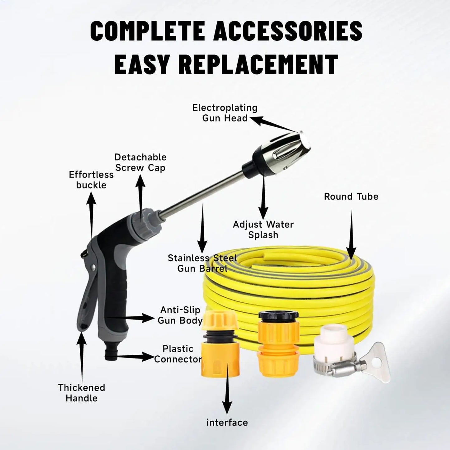 Washer High Pressure with 49ft Hose, Adjustable Spray