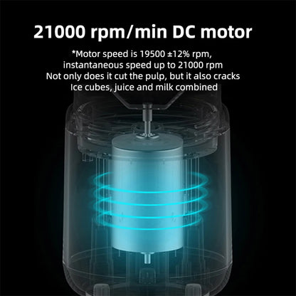 Multifunctional Electric Juicer 6 Blades Rechargeable Portable Fruit Juice Blender Lemon Orange Juicer Cup Machine For Kitchen