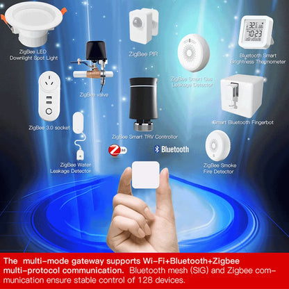 Tuya Zigbee Hub -Wireless Smart Home Gateway