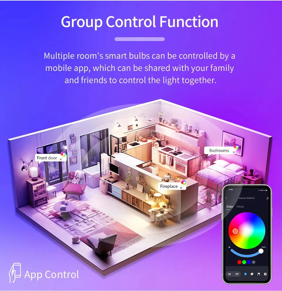 Smart Led Bulbs E27 Tuya Smart Life Bluetooth