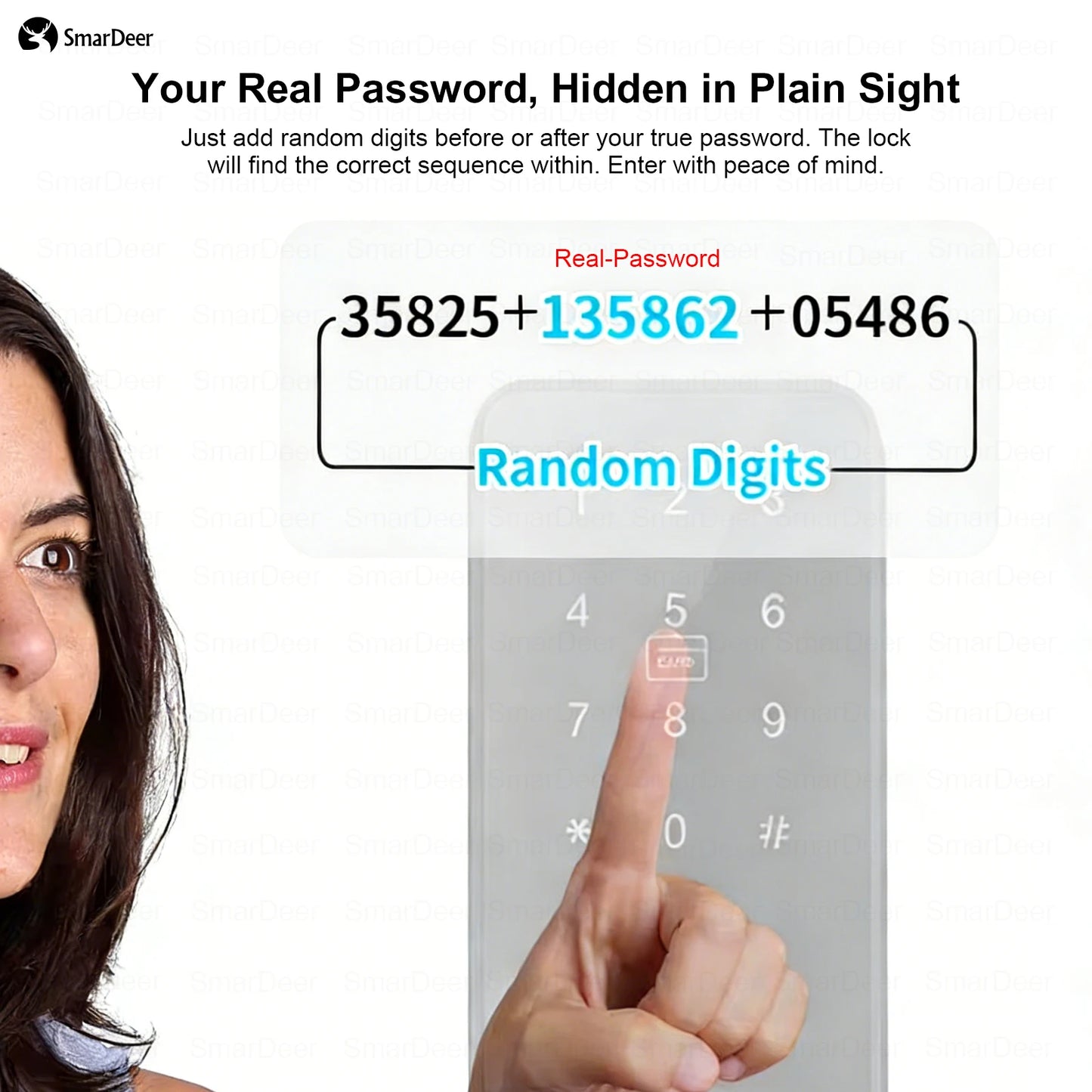 Smart Door Lock -  Fingerprint & Keypad, WiFi