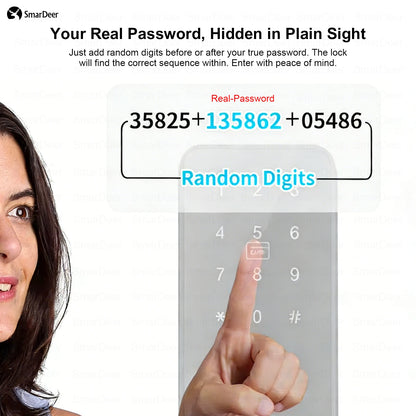 Smart Door Lock -  Fingerprint & Keypad, WiFi