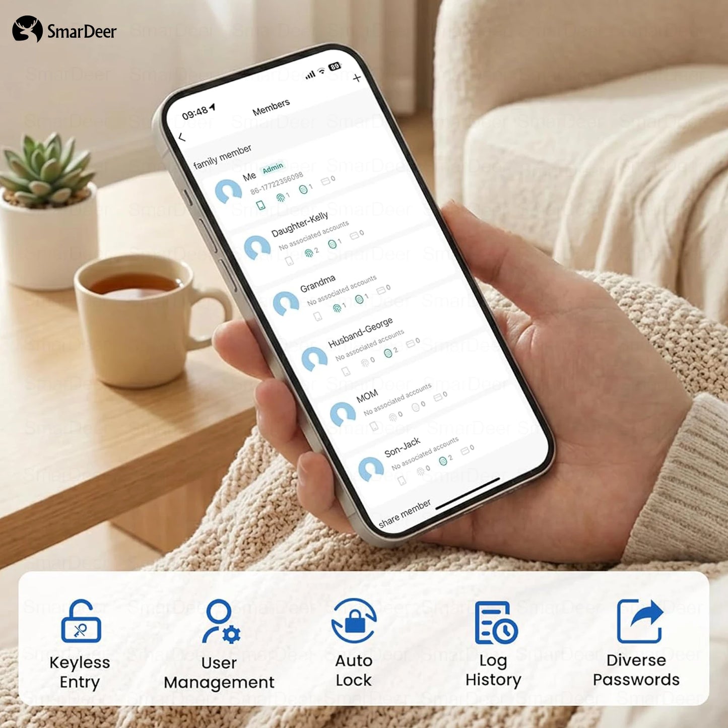 Smart Door Lock -  Fingerprint & Keypad, WiFi