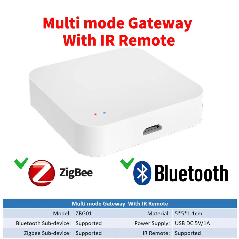 Tuya Zigbee Hub -Wireless Smart Home Gateway