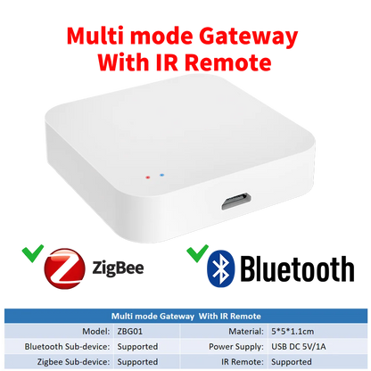Tuya Zigbee Hub -Wireless Smart Home Gateway