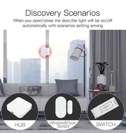 Tuya Zigbee Hub -Wireless Smart Home Gateway