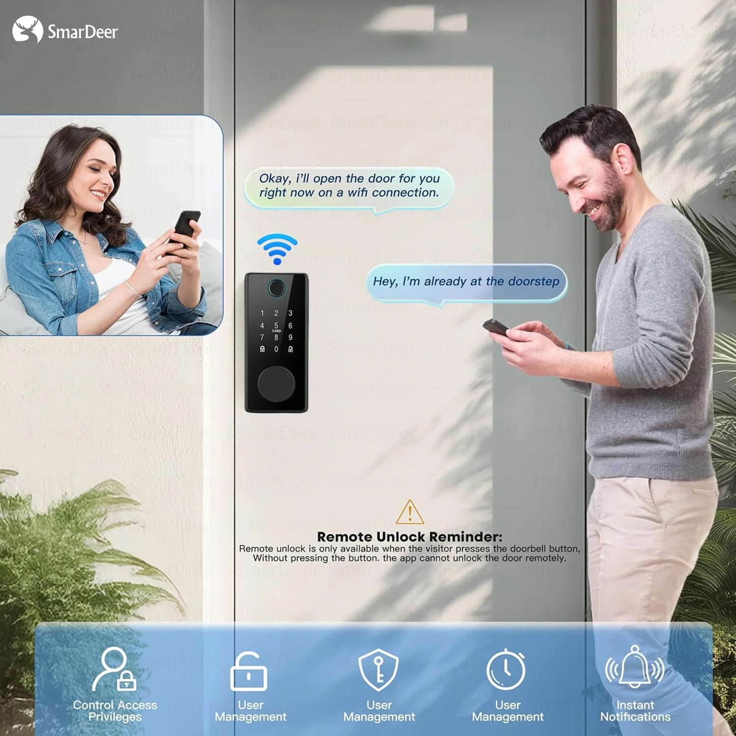 Smart Door Lock -  Fingerprint & Keypad, WiFi
