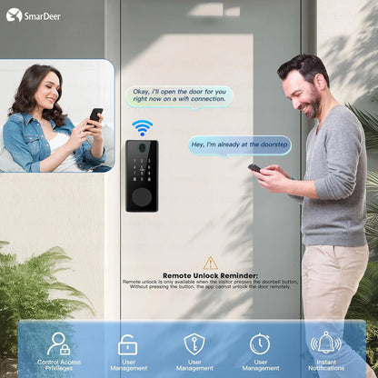 Smart Door Lock -  Fingerprint & Keypad, WiFi