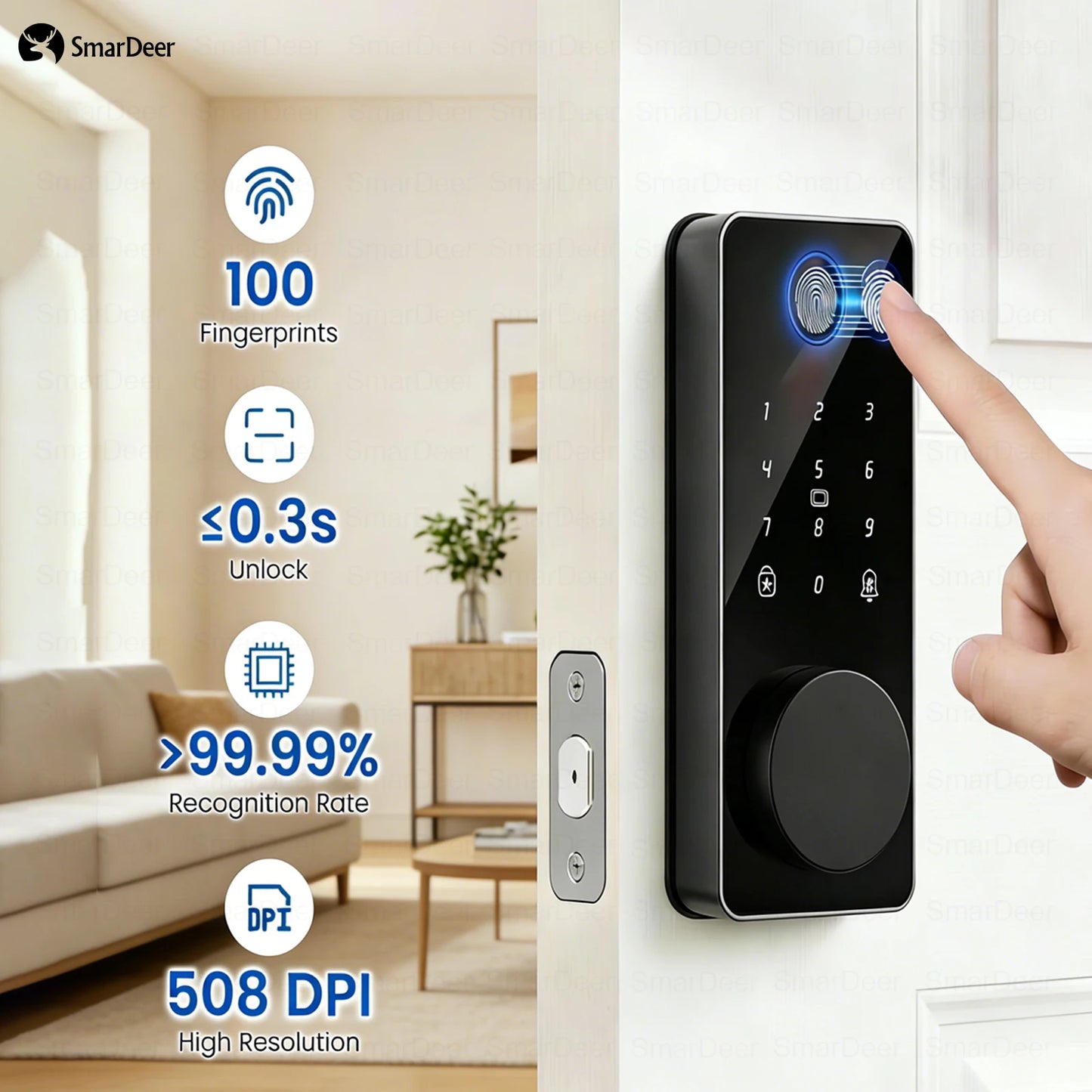 Smart Door Lock -  Fingerprint & Keypad, WiFi