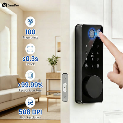 Smart Door Lock -  Fingerprint & Keypad, WiFi