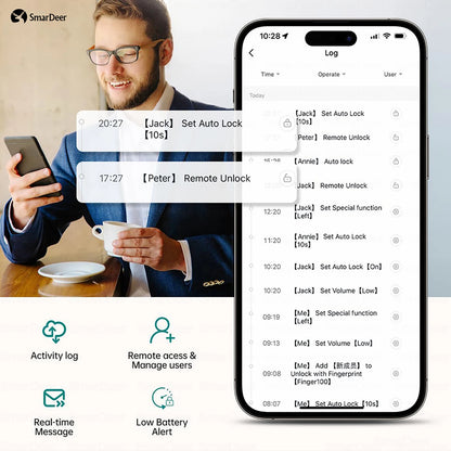 Smart Door Lock -  Fingerprint & Keypad, WiFi