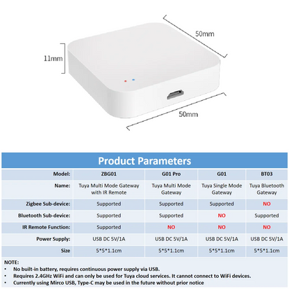Tuya Zigbee Hub -Wireless Smart Home Gateway