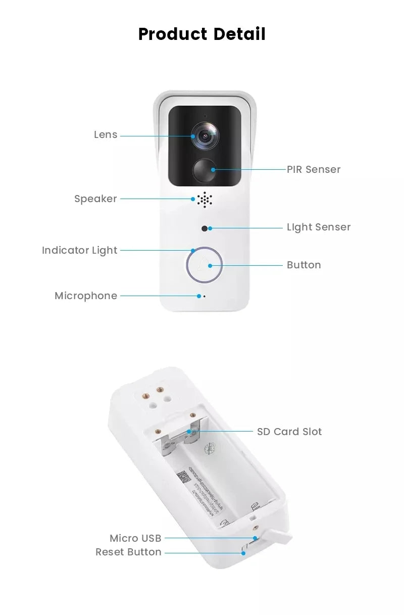 Smart WiFi Video Doorbell -1080P Wireless