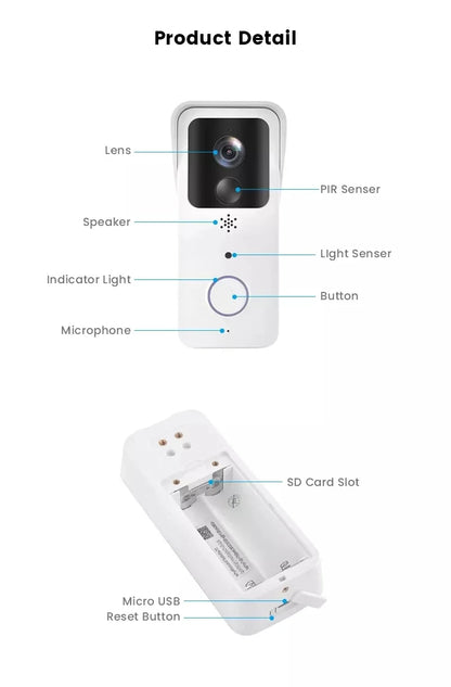 Smart WiFi Video Doorbell -1080P Wireless