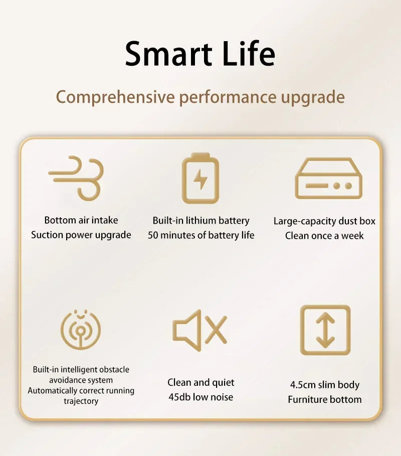 3-in-1 Intelligent Robot Vacuum Cleaner 6000Pa Strong Suction Sweep Mop Charge USB Laser Navigation Pet Hair Hard Floor 2026 New