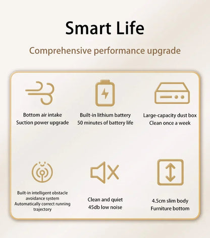 3-in-1 Intelligent Robot Vacuum Cleaner 6000Pa Strong Suction Sweep Mop Charge USB Laser Navigation Pet Hair Hard Floor 2026 New