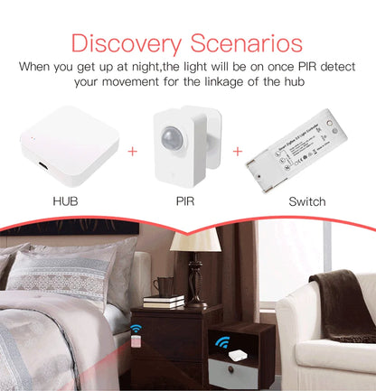 Tuya Zigbee Hub -Wireless Smart Home Gateway