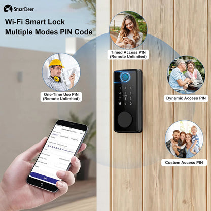 Smart Door Lock -  Fingerprint & Keypad, WiFi