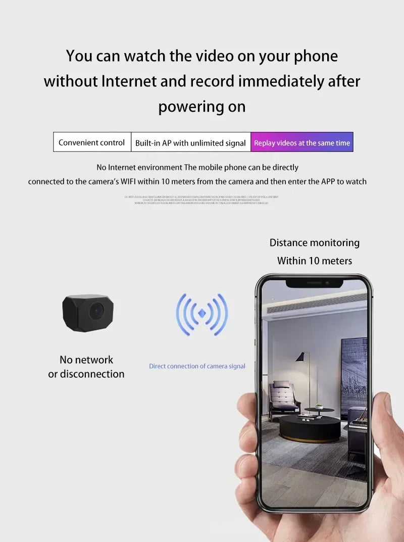 4K Mini Indoor Security Camera, WiFi
