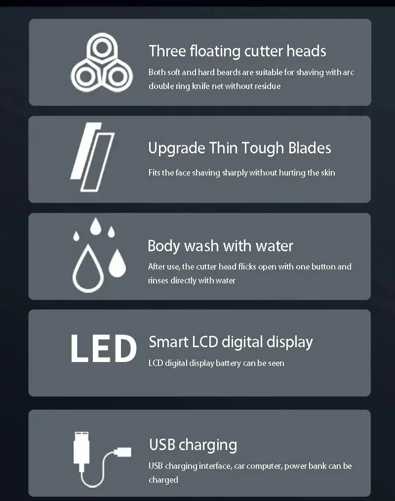 Electric Shaver-3 Head, USB Rechargeable Waterproof