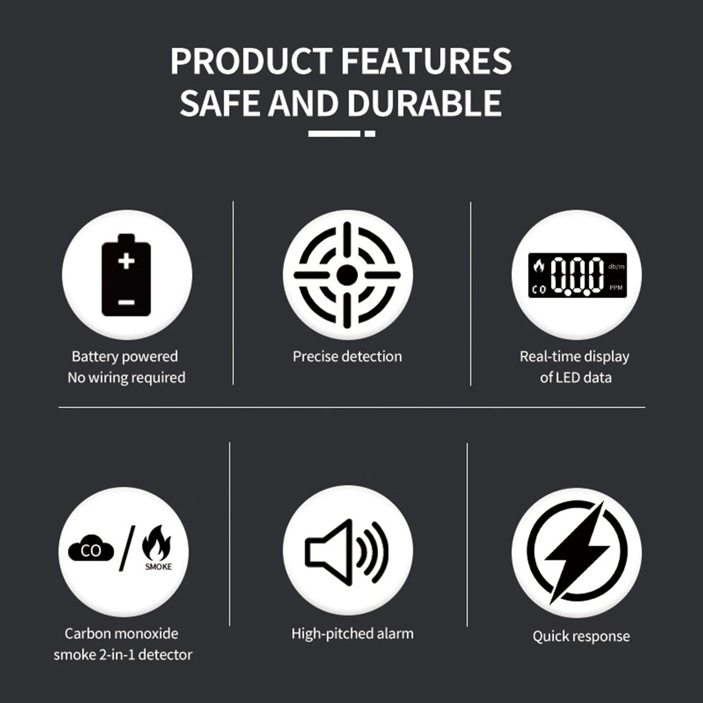 2 in 1 Smoke & CO Detector, LCD Display Home