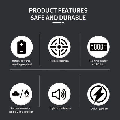 2 in 1 Smoke & CO Detector, LCD Display Home