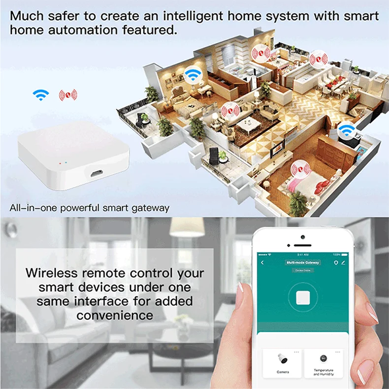 Tuya Zigbee Hub -Wireless Smart Home Gateway