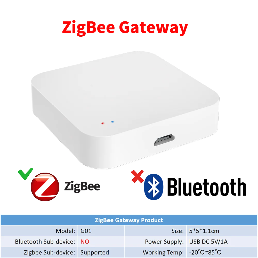 Tuya Zigbee Hub -Wireless Smart Home Gateway