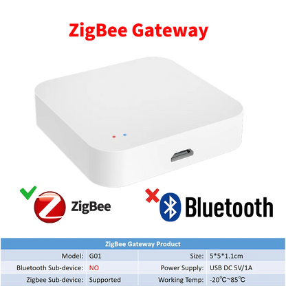Tuya Zigbee Hub -Wireless Smart Home Gateway