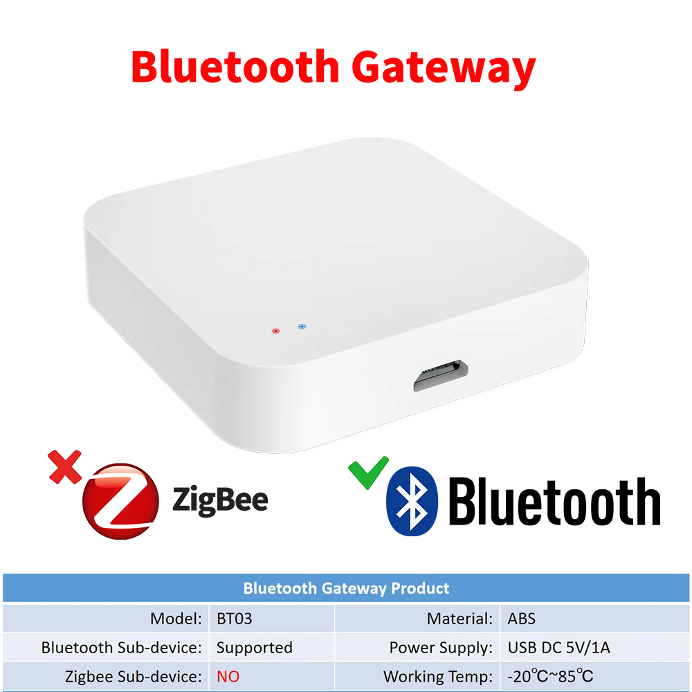 Tuya Zigbee Hub -Wireless Smart Home Gateway