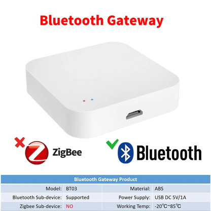 Tuya Zigbee Hub -Wireless Smart Home Gateway