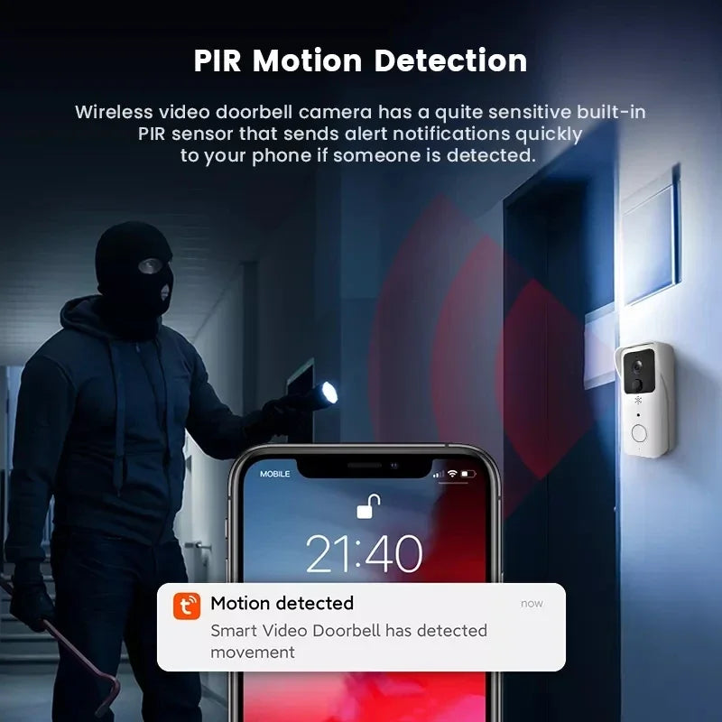 Smart WiFi Video Doorbell -1080P Wireless