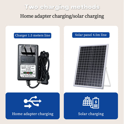 Solar Standing Fan 16 Inches Rechargeable Floor Fans Battery powered 15600mAh Electric Fan for home