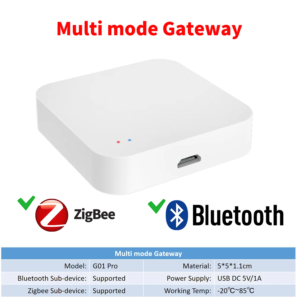 Tuya Zigbee Hub -Wireless Smart Home Gateway