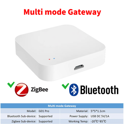 Tuya Zigbee Hub -Wireless Smart Home Gateway